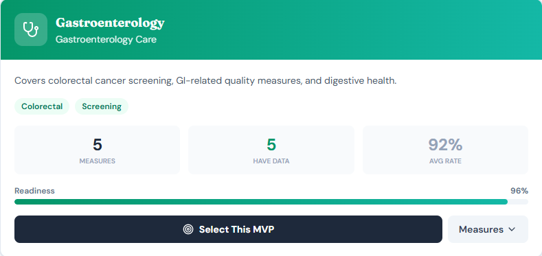 MVP Selection — Pathway Optimization